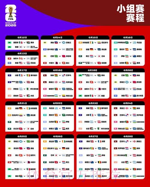 2026世界杯盘口在线预测分析攻略